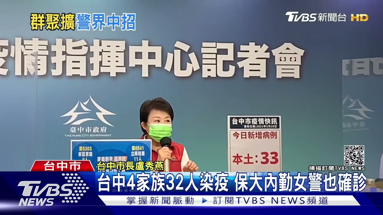 台中4家族32人染疫 保大內勤女警也確診