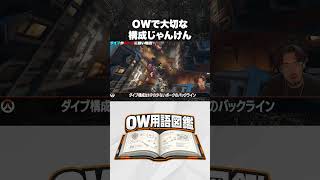 【OW用語図鑑】OWで大切な構成じゃんけん【Overwatch】