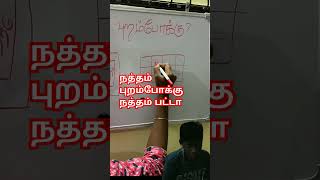 Download lagu Natham Purambokku || Natham Patta mp3