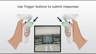 Funkcje przycisków na kontrolerach HMD