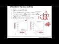 I2ML - Evaluation - Precision-Recall Curves