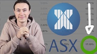 Investing in Shares Australia (Step By Step For Beginners) | ASX Stock Market 101