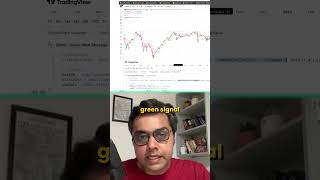 TradingView + AI is a Game Changer – Turn Indicators into Profitable Strategies (FULL Tutorial 2025)