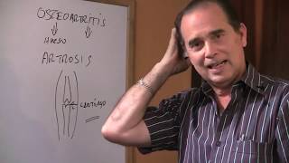 Episodio #455 ¿Qué es la osteoartritis? o Osteoartritis