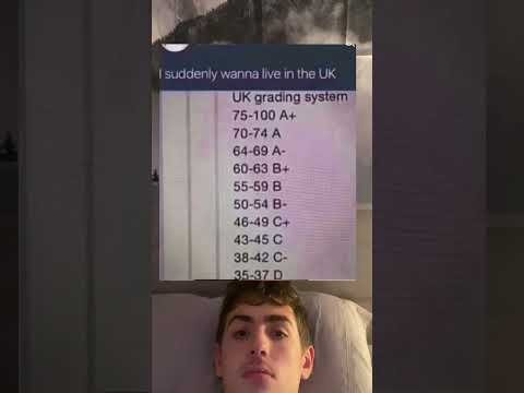 Would you pass in the UK grading system?