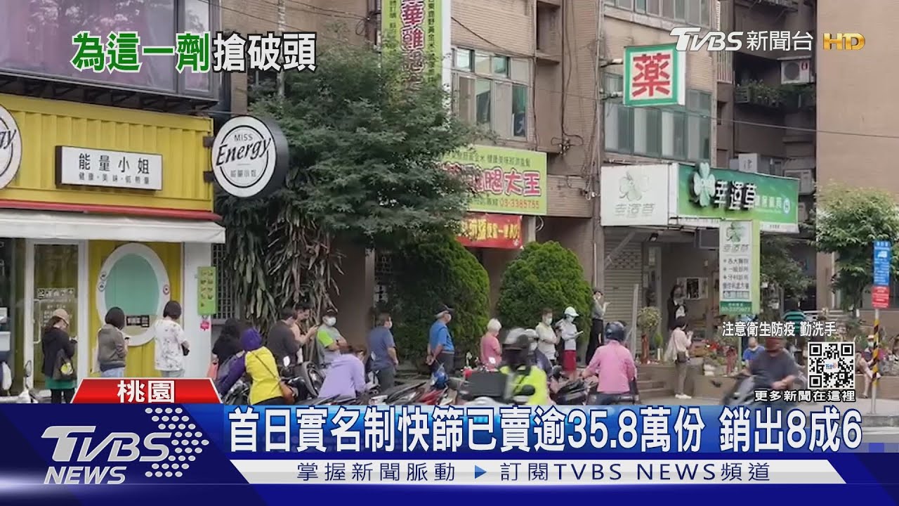 首日實名制快篩已賣逾35.8萬份 銷出8成6