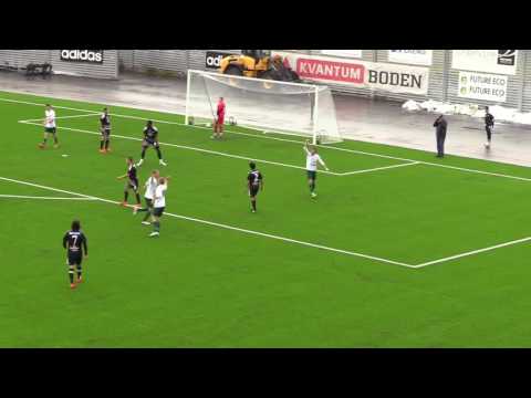 Målen från BBK-Ånge