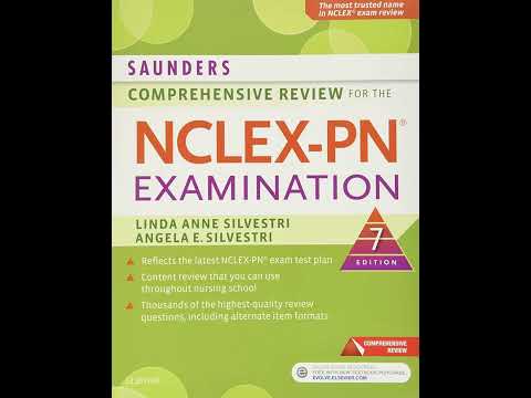 Addiction, Alcohol Abuse & Eating Disorders | Chapter 63: Saunders NCLEX-PN Review