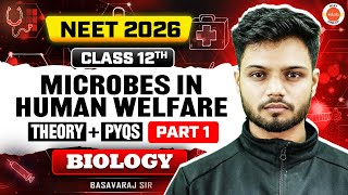 Microbes in Human Welfare 🧫 Part 1 (Theory + PYQs)