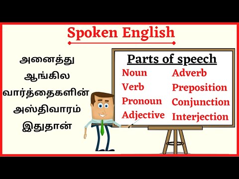 Parts of speech in Tamil || Basic English grammar || Ultramind