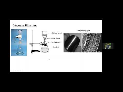 Supercapacitor Device Architecture and Fabrication I Bhaskar Pattanayak I NYTU, Taiwan