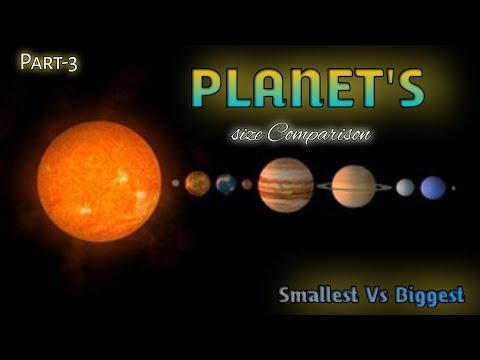 Planets Size Comparison: From Smallest to Largest (Solar System & Beyond)