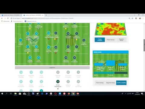 Análisis San Jose 3 - 1 Peñarol, Estadisticas, Calificacion Jugadores, Copa Sudamericana
