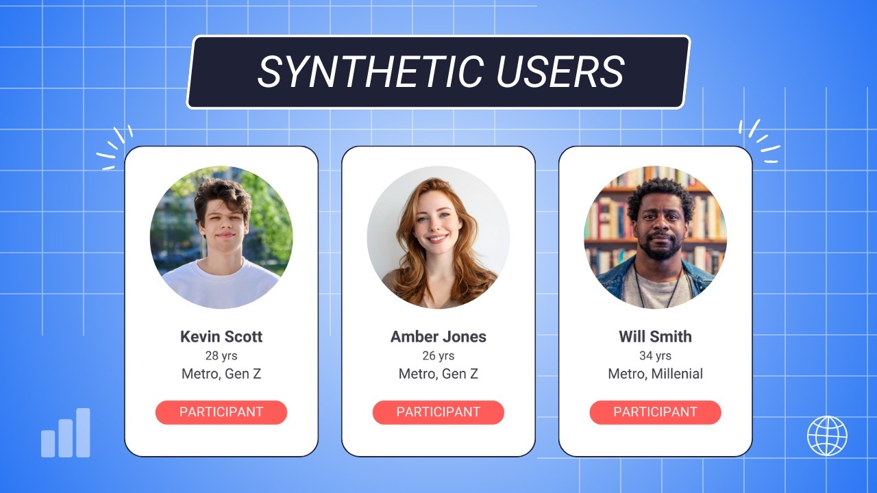 Synthetic Users by Delve AI