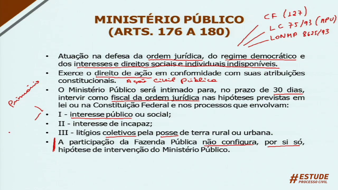 Aula 18 – Ministério Público, Defensoria Pública e Advocacia Pública