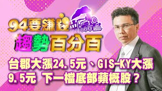  台郡大漲24.5元、GIS-KY大漲