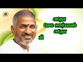 ADHO MEGA OORVALAM ILAIYARAJA MELODY HITS