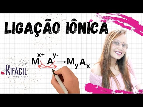 Ionic Bonding - Solved Examples
