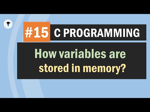 C Introduction