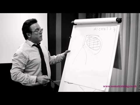 The Richet Quadrant by Guy VOYER