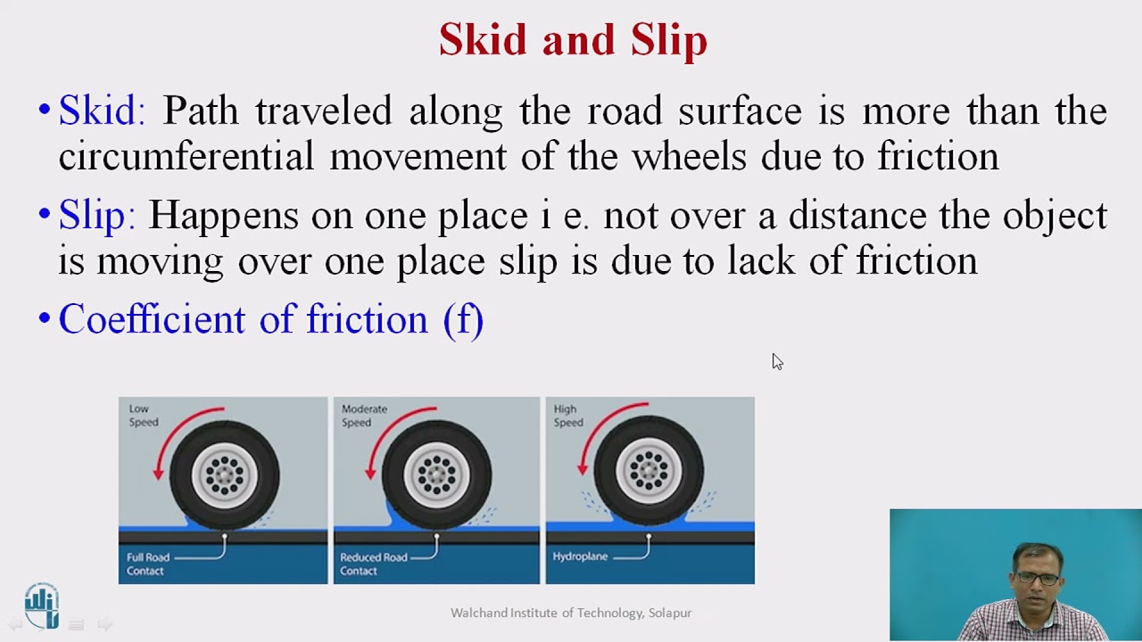 Highway Cross Section elements