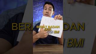 Download lagu ARE YOU SURE YOU HAVE AN IDEAL BODY WEIGHT? mp3