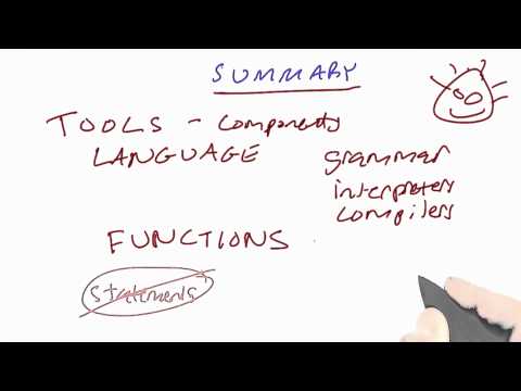 Welcome Design of Computer Programs