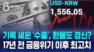환율, 17년 전 금융위기 이후 최고치