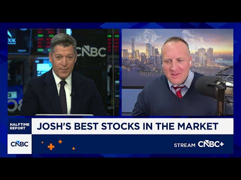 Josh Brown's "best stocks in the market:" Utilities