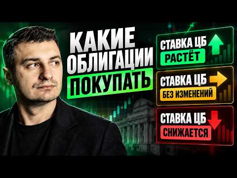 Ставка растёт или падает — готовая стратегия под каждый рыночный цикл