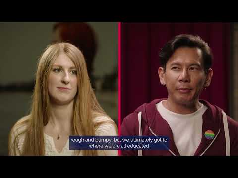 Victoria & Inad -  Close Up