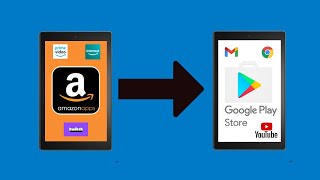 How to Install Google Play Store on an Amazon Fire Tablet (UPDATE)