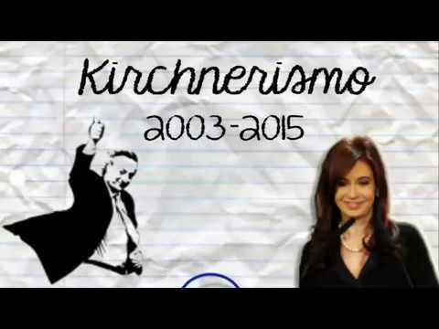 Politicias educativas durante el Kirchnerismo 2003-2010