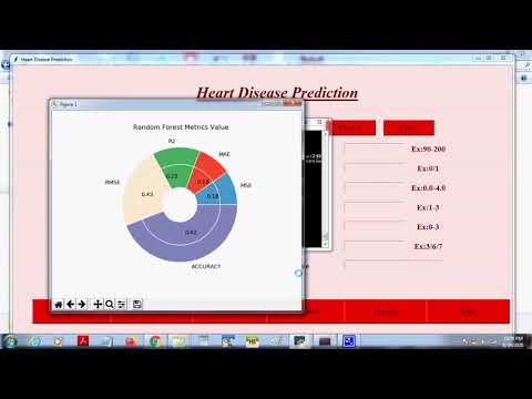Heart Disease Prediction Using Hybrid Algorithm | ieee project demo