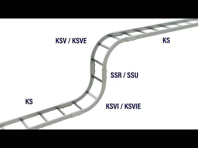 meka Vertikalt hörn meka ksv-150 r=300 hdg