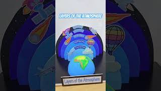 Layers of Atmosphere #model #evs #science
