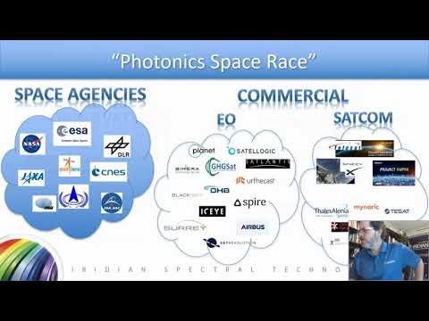 IRIDIAN SPECTRAL TECHNOLOGIES - Optical Filters in Space – from Earth Observation to Satcom