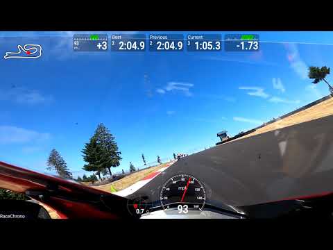 session 2021 07 12 10am the ridge advanced session laps1 6 20210712 0958 part1 2021 07 14T02 04 07 4