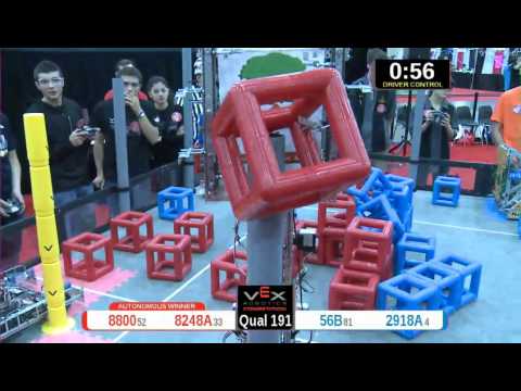 2015 VRC Engr Q191 - 8800 8248A vs 56B 2918A - 38 to 54 - VEX Worlds 2015 - Engineering Division