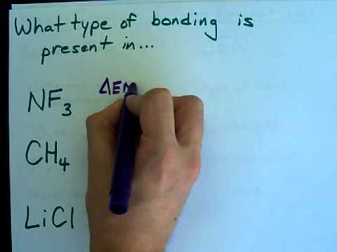 Is it an Ionic, Covalent or Polar Covalent Bond?