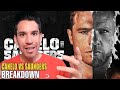 BILLY JOE SAUNDERS WILL BE A HARD FIGHT FOR CANELO! WE TELL YOU WHY - CANELO VS SAUNDERS BREAKDOWN