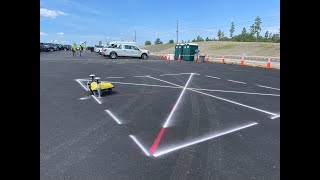 Precision in Action: CivDot Mini's Flawless Repeatability at DPR's Training