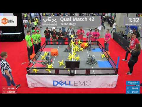 2017 VRC Tech Q42 - 8926B 59990Z vs 7862S 2131X - 9 to 40