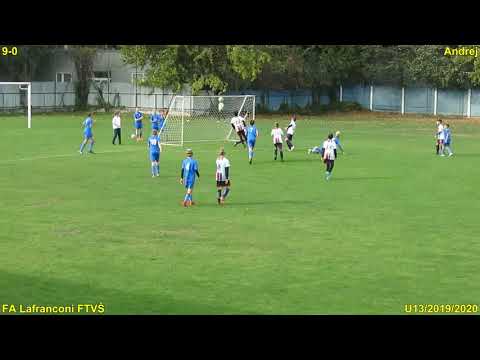FC Ružinov U12, U13, U14 2019/2020 Goals 3/3