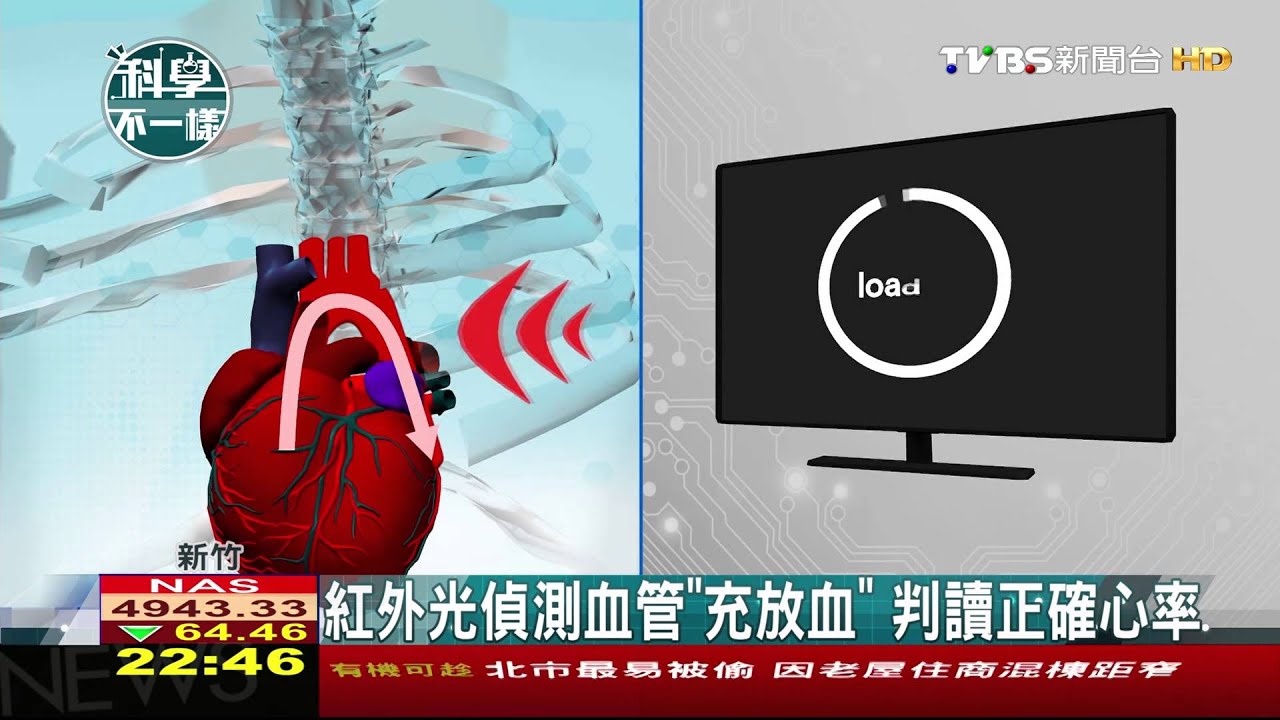 【科學不一樣】紅外光偵測血管「充放血」 判讀正確心率