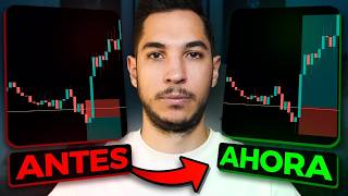 Asian Session Trading Strategy — Step-by-Step Guide & Transcript