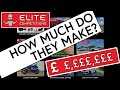 EliteCompetitions.co.uk - How Much Do They Make? £M+??