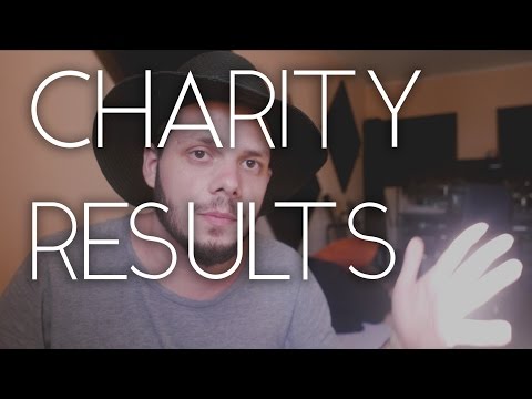 charity: water | Results | The Stock Challenge