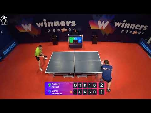 WINners League 23.01.2022  Koshel M. - Bakaleiko D. 19:30