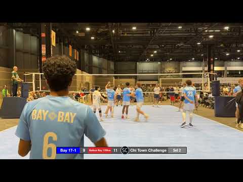 Chi Town Game6 vs Balboa Bay 17Blue set2(14-25)